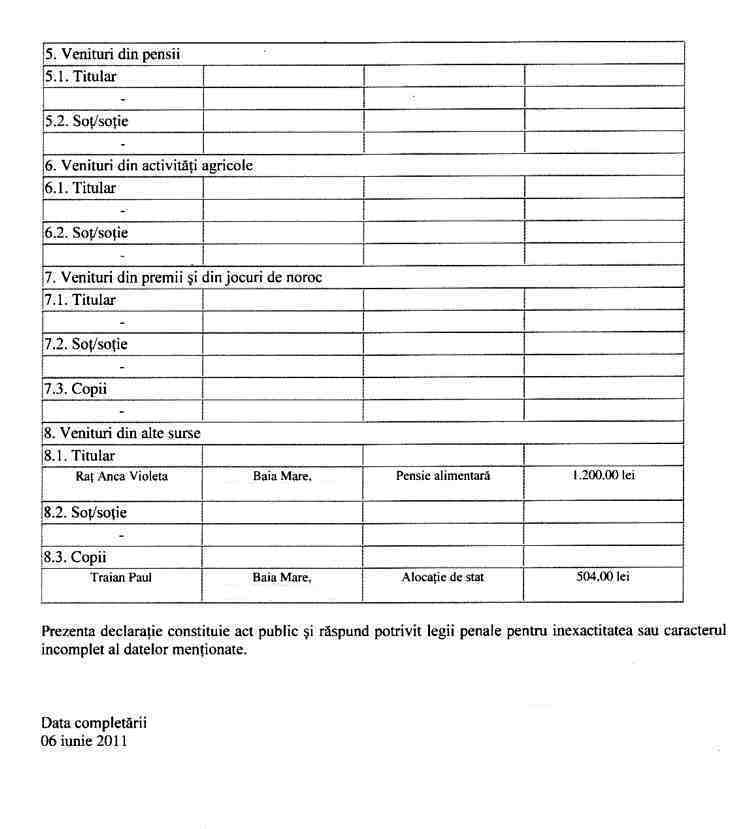 Declaratia de avere si de interese din data 03.06.2011 - pagina 4 din 5