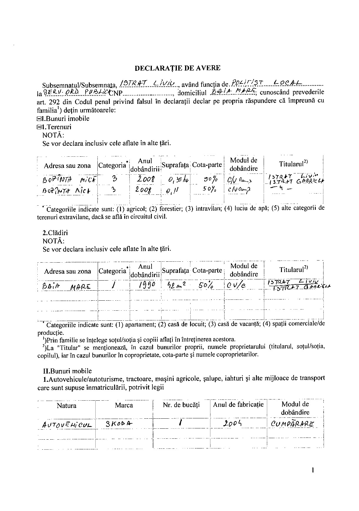 Declaratia de avere si de interese din data 12.07.2012 - pagina 1 din 6